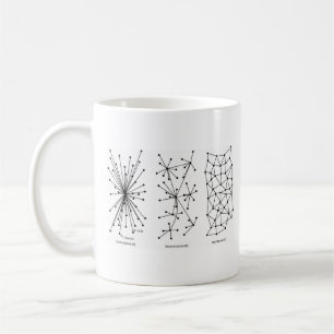 Fuzzy Express® Network Types Coffee Mug