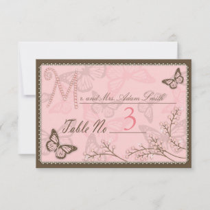 G est pour le SM 2 de carte de place de fille