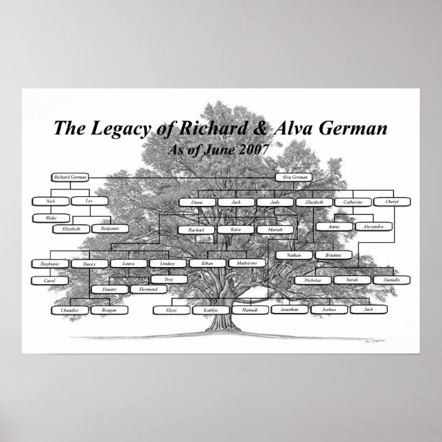 G&G German Poster (Front)