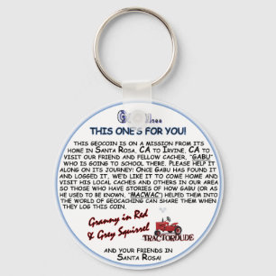 GabuKeychain Keychain