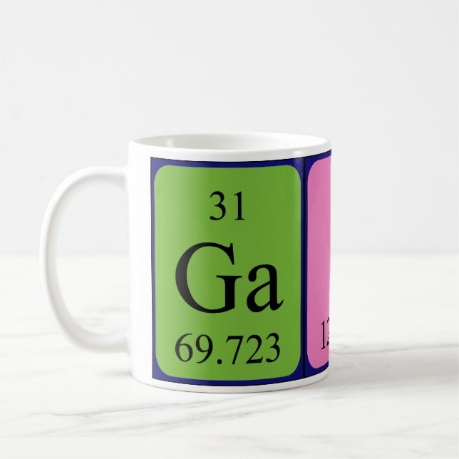 Gaige periodic table name mug (Left)