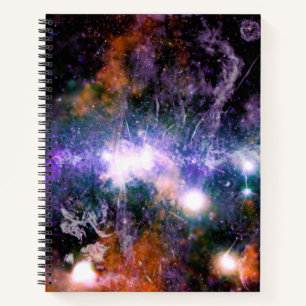 Galactic Centre of Milky Way Galaxy X-Ray Hubble   Notebook