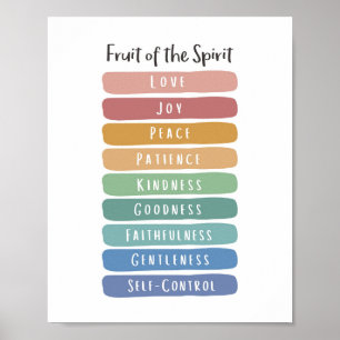 Galatians 5:22-23 Fruit of the Spirit  Poster