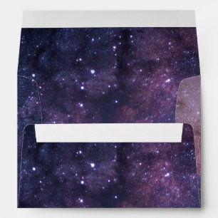 Galaxy Night Blue Sky Stars Universe Space Envelope