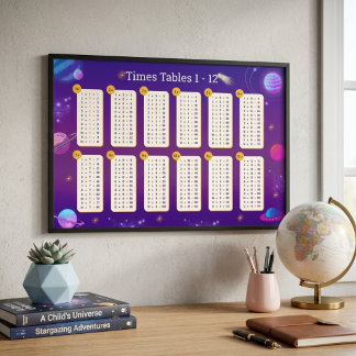 Galaxy Pastel Times Tables Chart - Poster-36"x24"