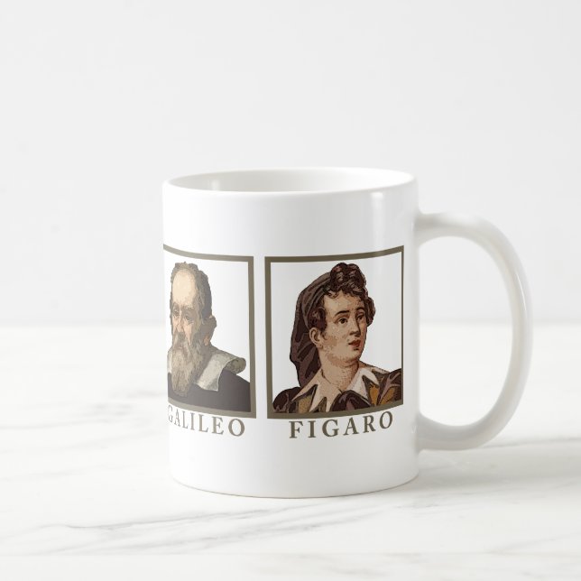 Galileo Figaro Coffee Mug (Right)