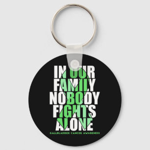 Gallbladder And Bile Duct Cancer Awareness Support Keychain