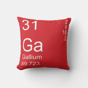 Gallium Throw Pillow