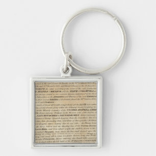 Galveston Bay and Texas Land Company Keychain