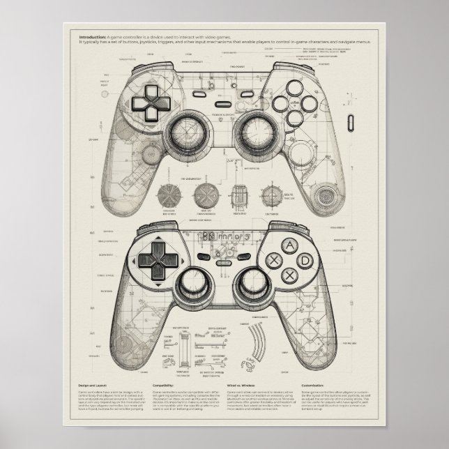 Game Controller Blueprint Poster (Front)