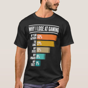 Gamer Why I Lose At Gaming Video Games Funny Gamin T-Shirt