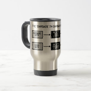 Garbage In Garbage Out (GIGO) - Scientists Mug