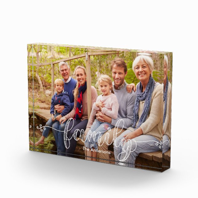 Garde de famille moderne personnalisée Bloc photo (Droite)