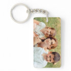 Garde-photo de famille