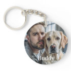 Garde photo pour animaux de compagnie Amoureux de 