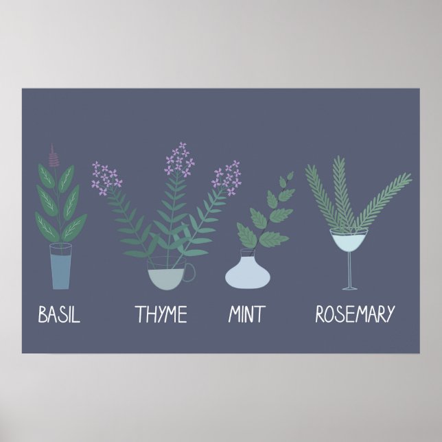 garden herbs poster (Front)