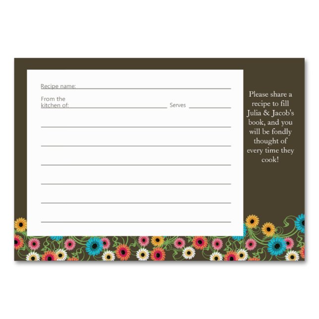 Garden Tea Party Recipe Card (Front)