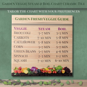 Garden Veggie Steam & Boil Chart Ceramic Tile
