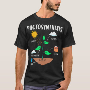 Gardening Plants Photosynthesis Houseplant Lover F T-Shirt