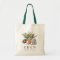 Gardening Tools Wheelbarrow Garden Business