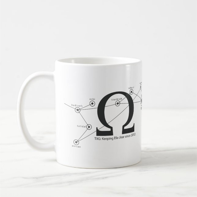 Gardez la tasse de café claire d'ACE (Gauche)