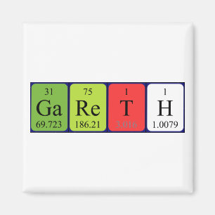 Gareth periodic table name magnet