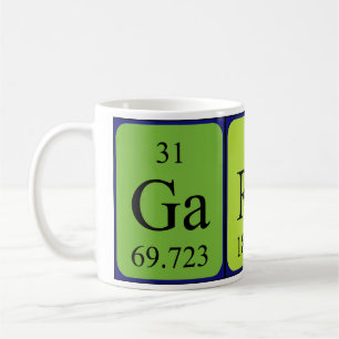 Gareth périodique nom mug