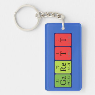 Garett periodic table name keyring