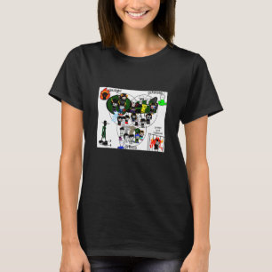 Gaslight Gatekeep Girlboss Meme 3 T-Shirt