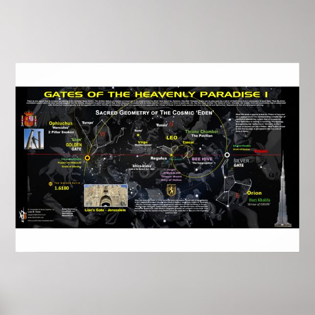 Gates of Heavenly Eden 1 Poster (Front)