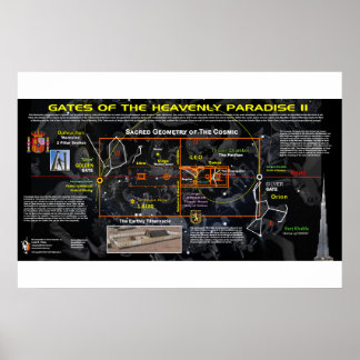 Gates of Heavenly Eden 2 Poster