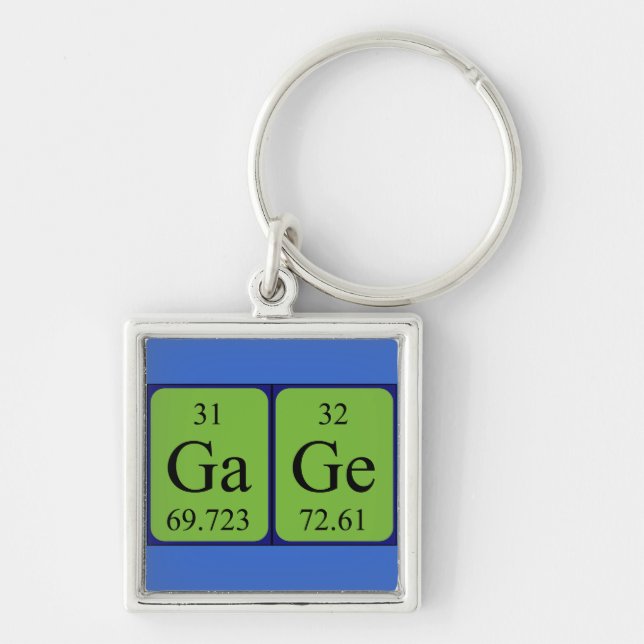 Gauge periodic table name keyring (Front)