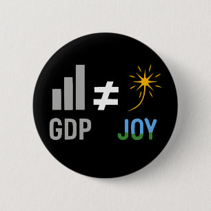 GDP ≠ JOY: Degrowth, Anti-Capitalist, Ecopolitica 2 Inch Round Button