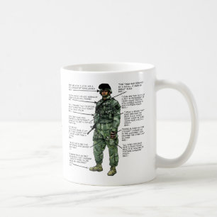 Geardo coffee mug