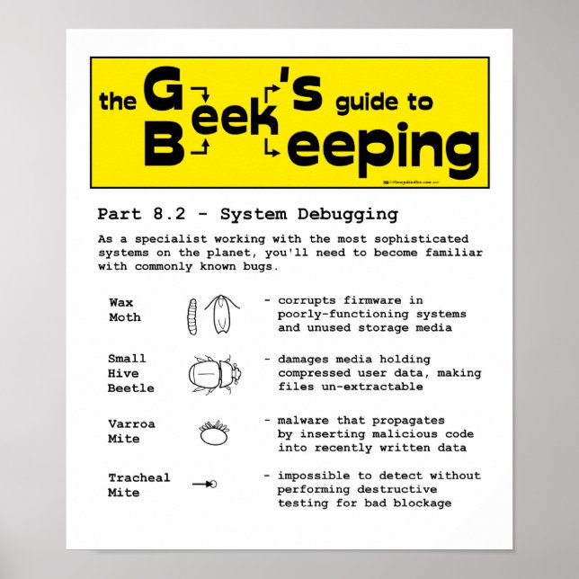 Geek Beekeeping (Debugging) - 12 x 14 Poster (Front)