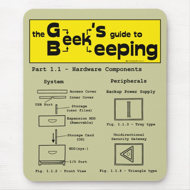 Geek Beekeeping (Hardware) - Mousepad (Front)