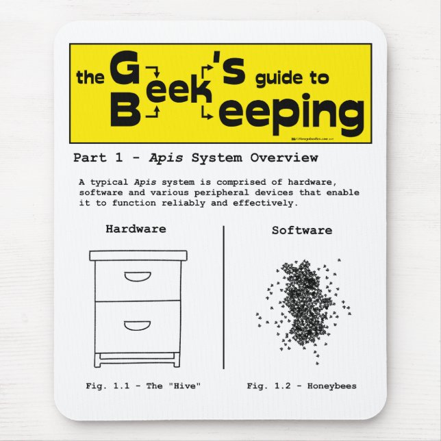 Geek Beekeeping (System Overview) - Mousepad (Front)