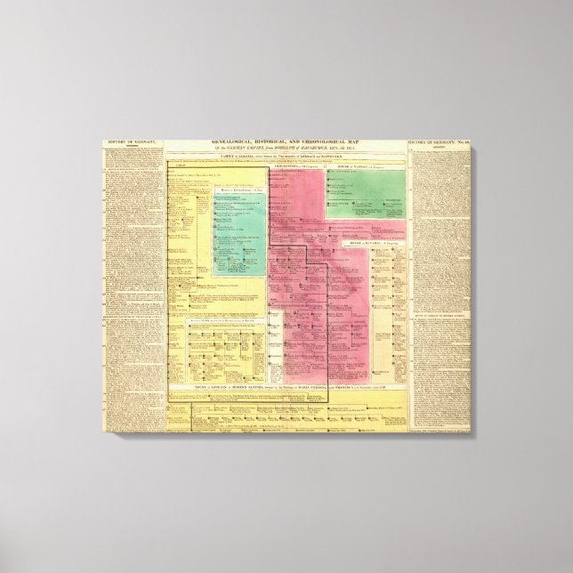 Geman Empire from 1273 to 1815 Canvas Print (Front)