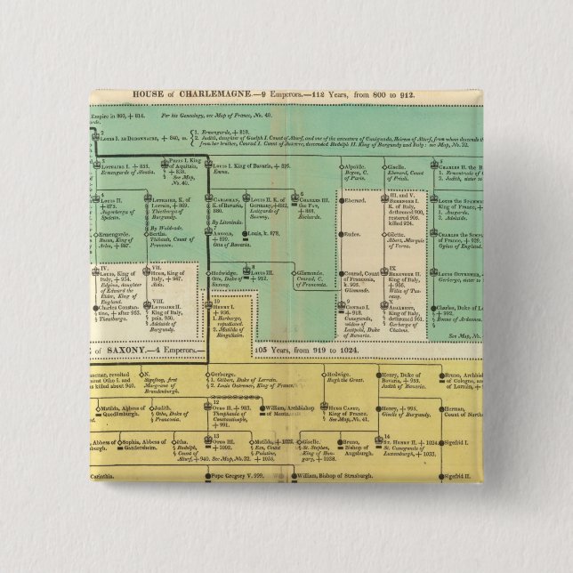 Geman Empire from 800 to 1273 2 Inch Square Button (Front)