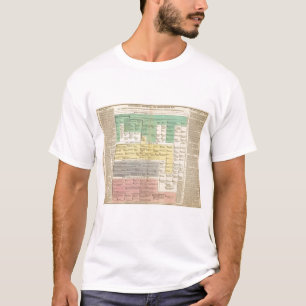 Geman Empire from 800 to 1273 T-Shirt