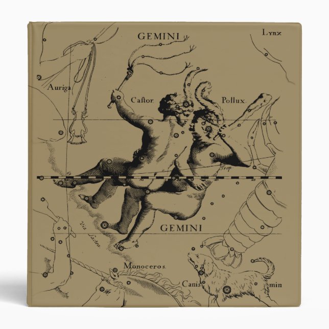 Gemini Constellation Map Hevelius circa 1690 Binder (Front)