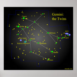 Gemini the Twins Constellation poster