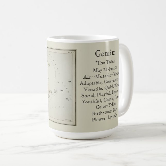 Gemini Zodiac Antique Astronomical Chart Coffee Mug (Front Right)