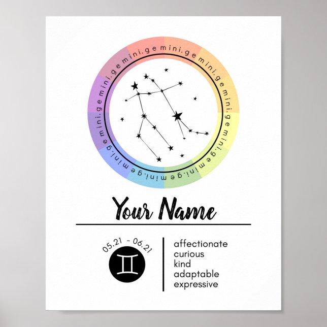 Gemini Zodiac Sign Art Print (Front)