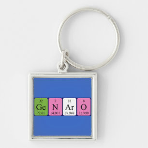 Genaro periodic table name keyring