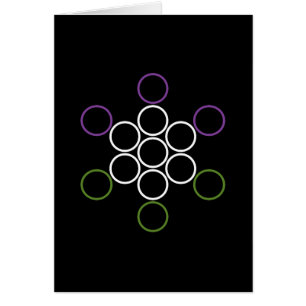 genderQueer sacred circles