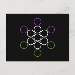 genderQueer sacred circles Postcard