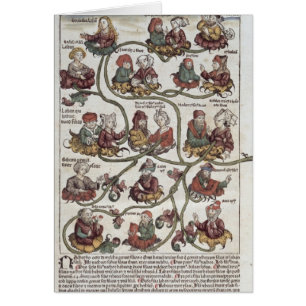 Genealogical tree of Laban