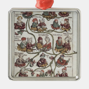Genealogical tree of Laban Metal Ornament