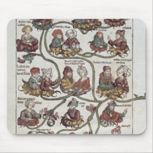 Genealogical tree of Laban Mouse Pad